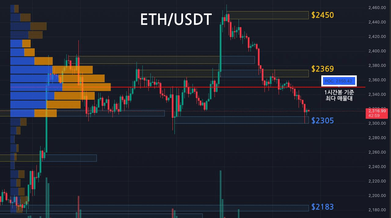 oddstrading2/60558/6280610327569305446