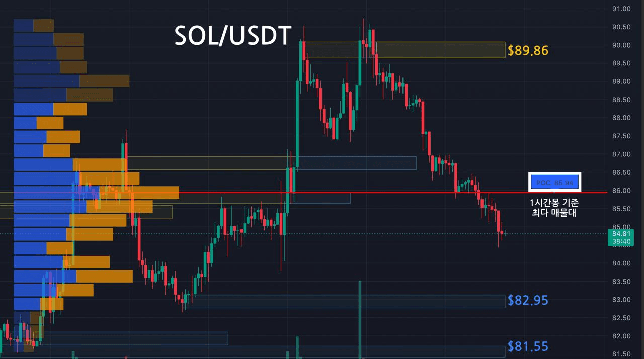 oddstrading2/60560/6280610327569305451