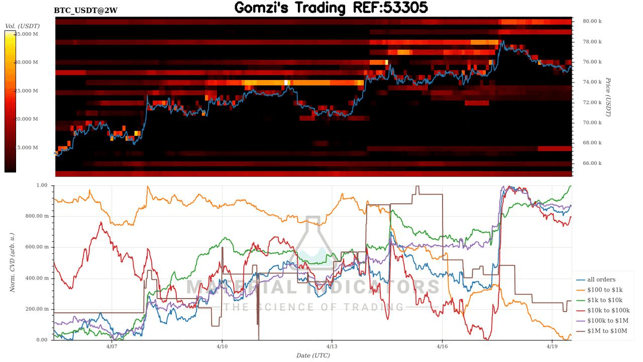 oddstrading2/60564/5990154677321927728