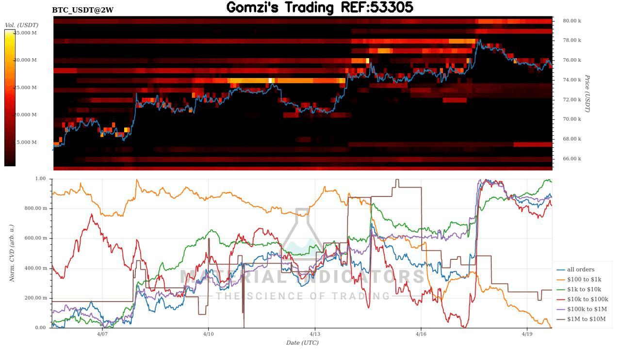 oddstrading2/60568/5992078071051259411