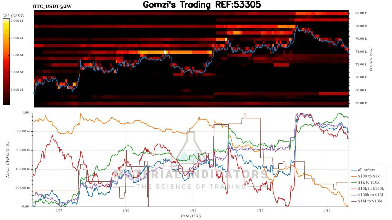 oddstrading2/60574/5992078071051259512