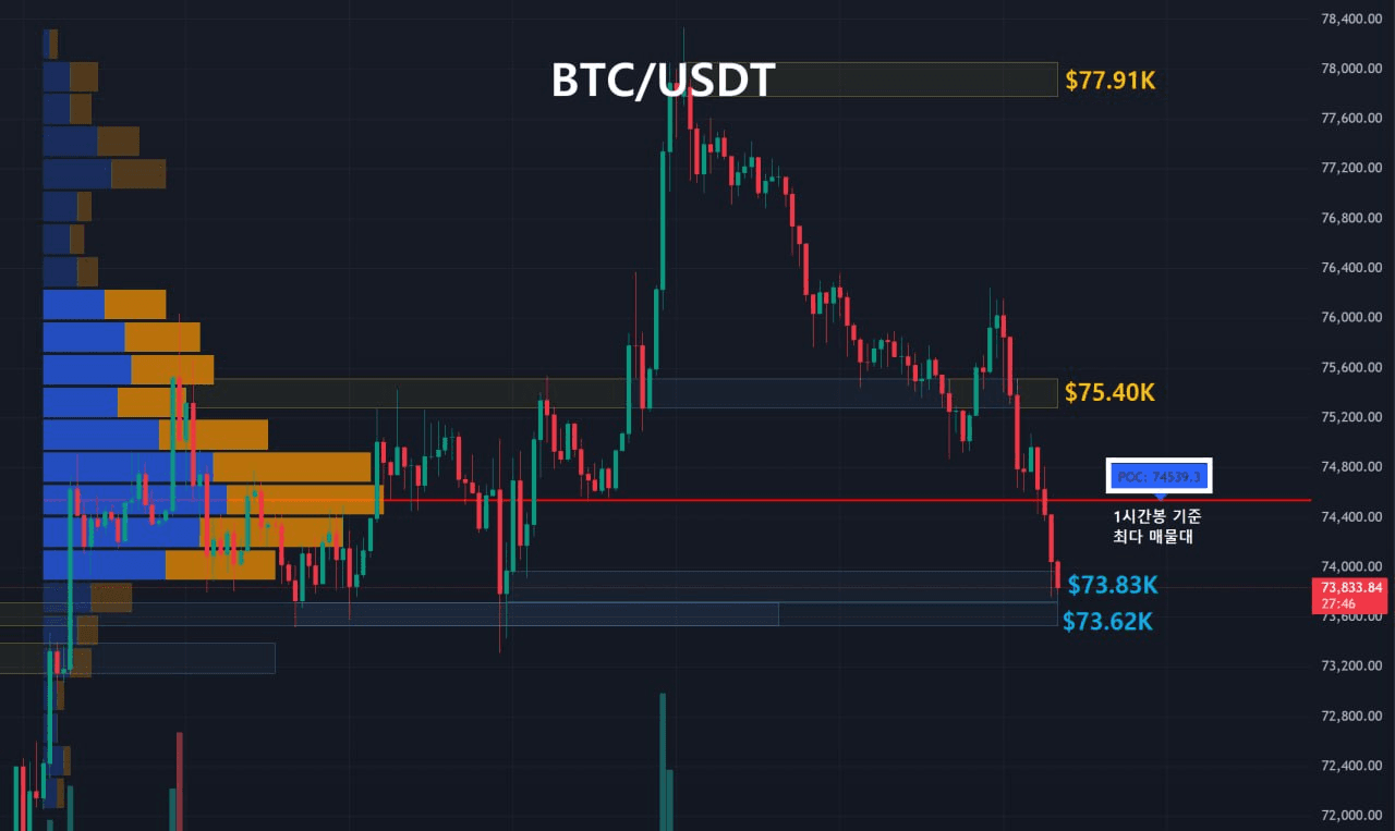 oddstrading2/60579/6282862127382990666