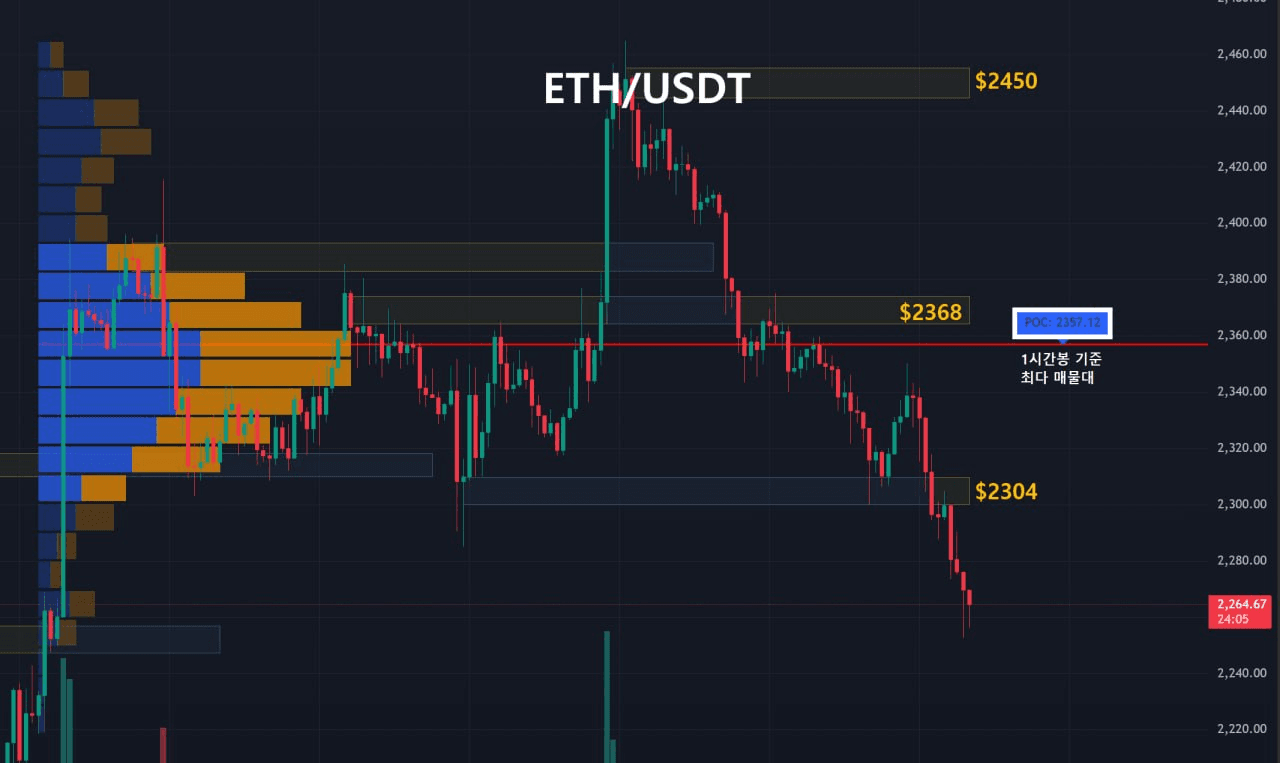 oddstrading2/60580/6282862127382990667