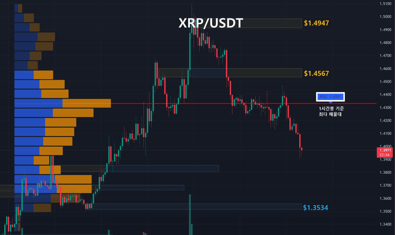 oddstrading2/60581/6282862127382990668