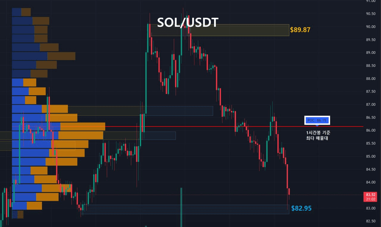 oddstrading2/60582/6282862127382990669