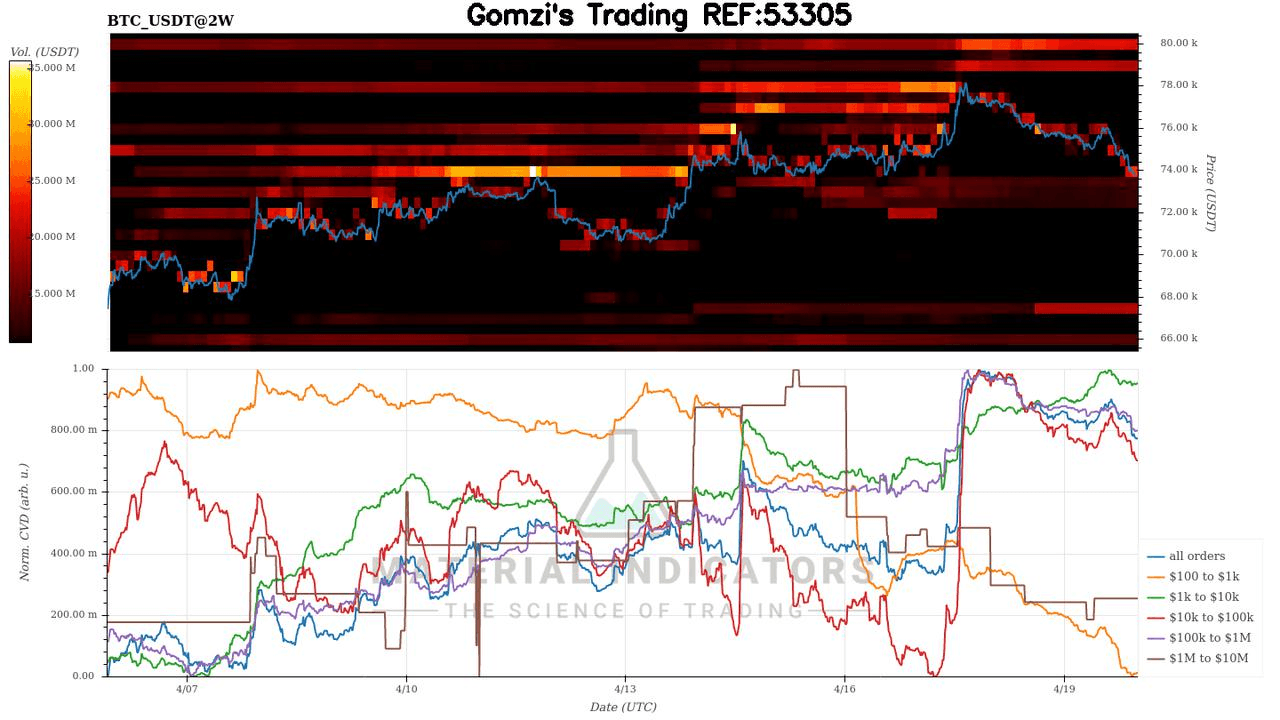 oddstrading2/60583/5992078071051259519
