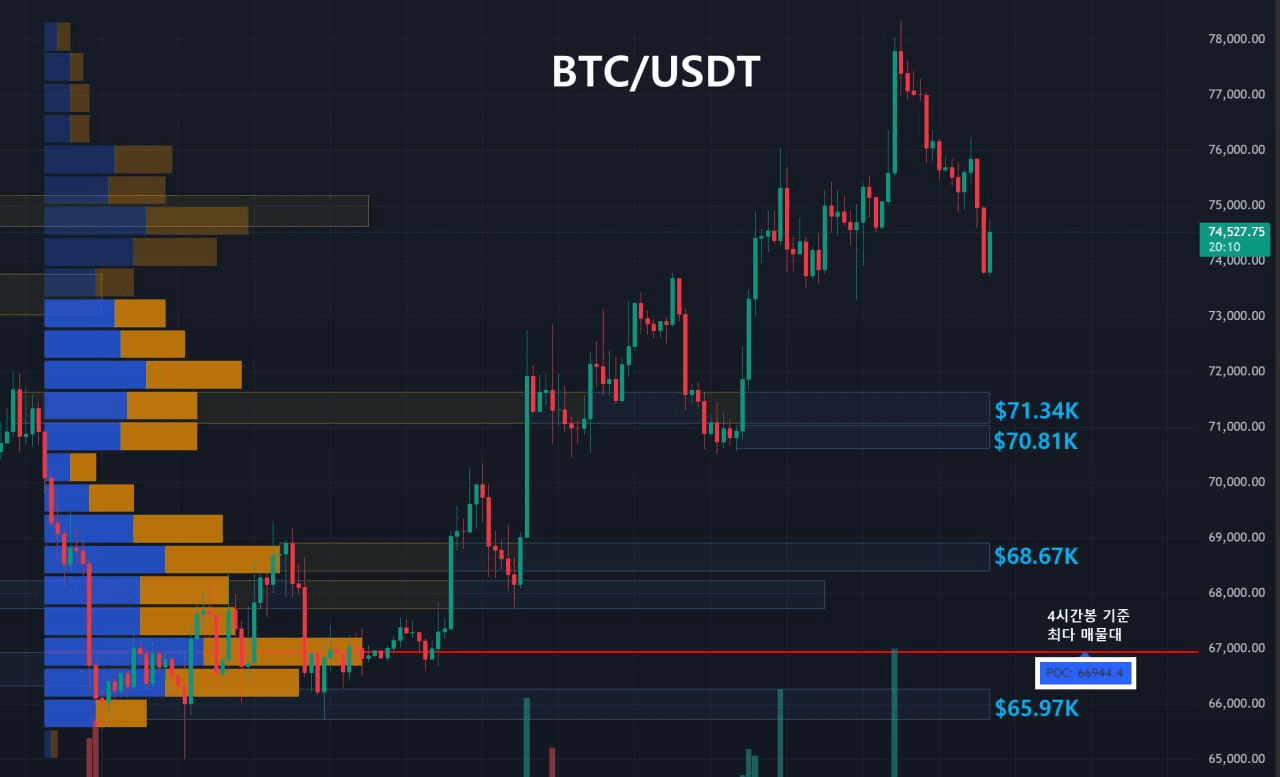 oddstrading2/60591/6282934149689577772