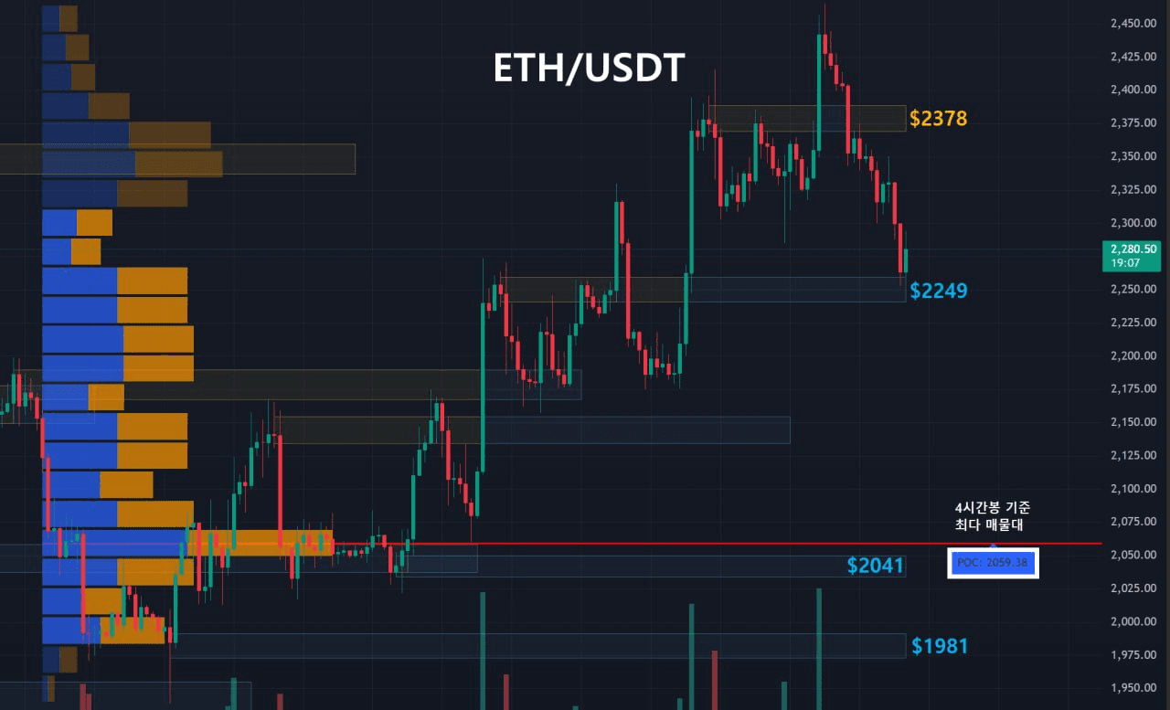 oddstrading2/60592/6282934149689577773