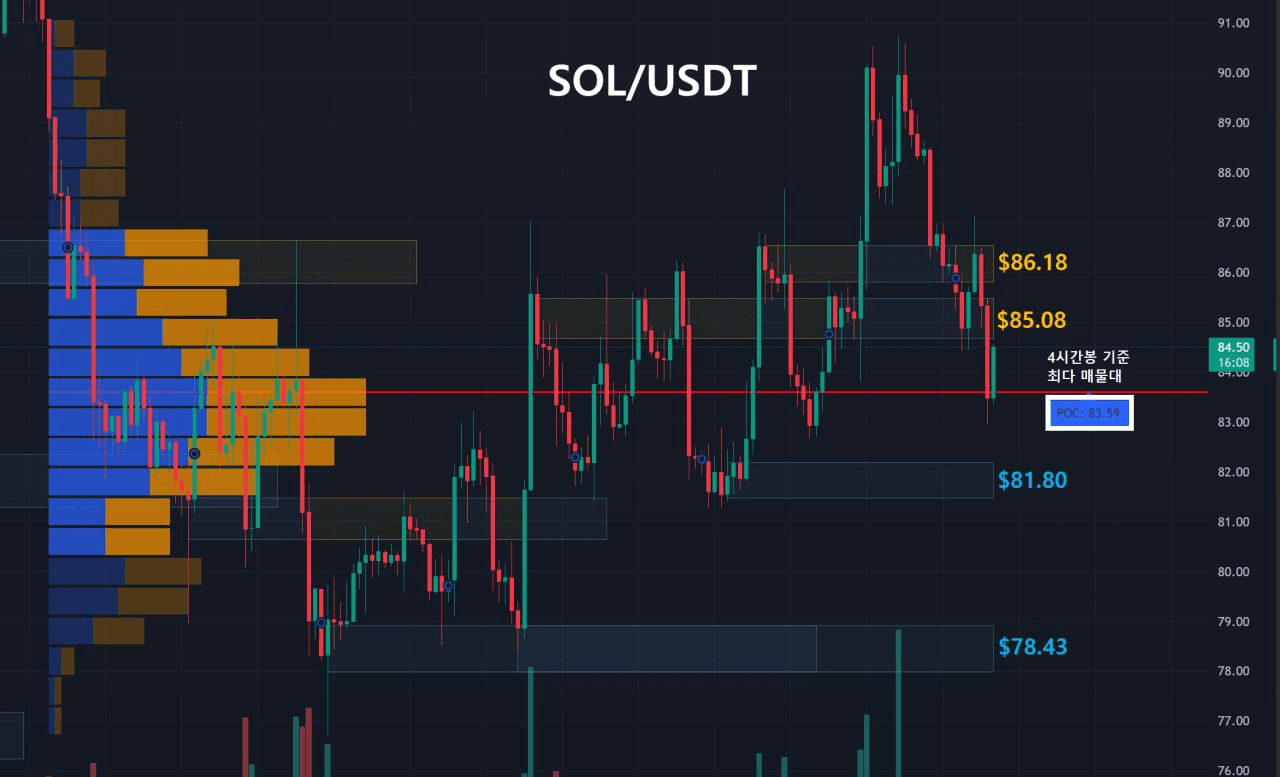 oddstrading2/60594/6282934149689577777