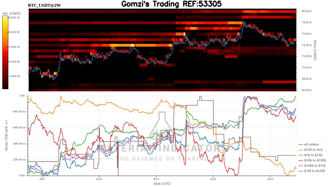 oddstrading2/60600/5994329870864944502