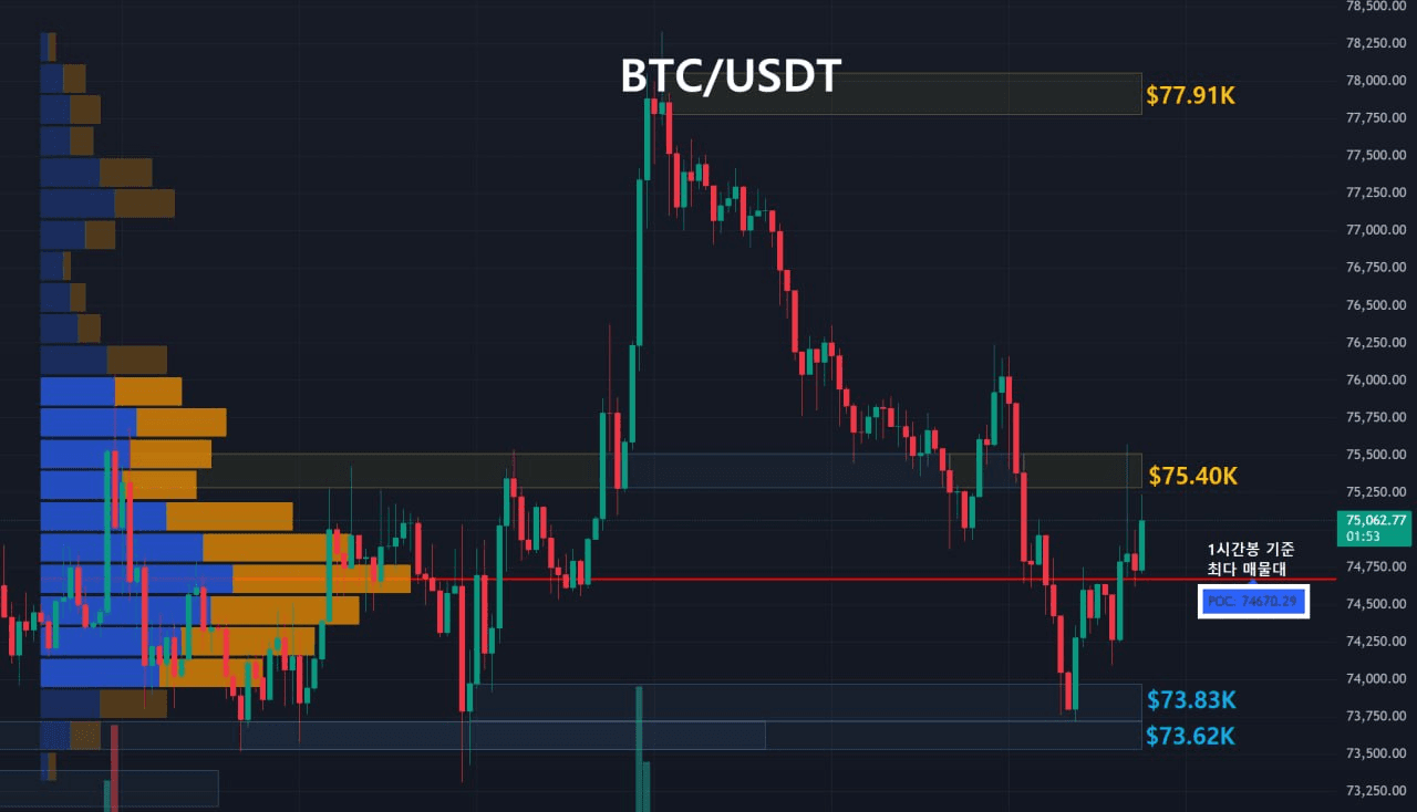 oddstrading2/60605/6282934149689578021