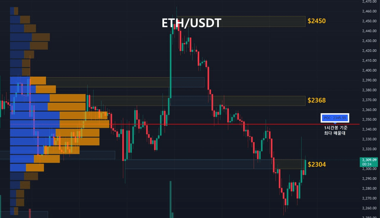 oddstrading2/60606/6282934149689578025