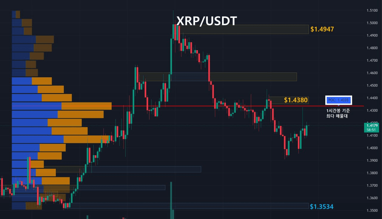 oddstrading2/60607/6282934149689578026