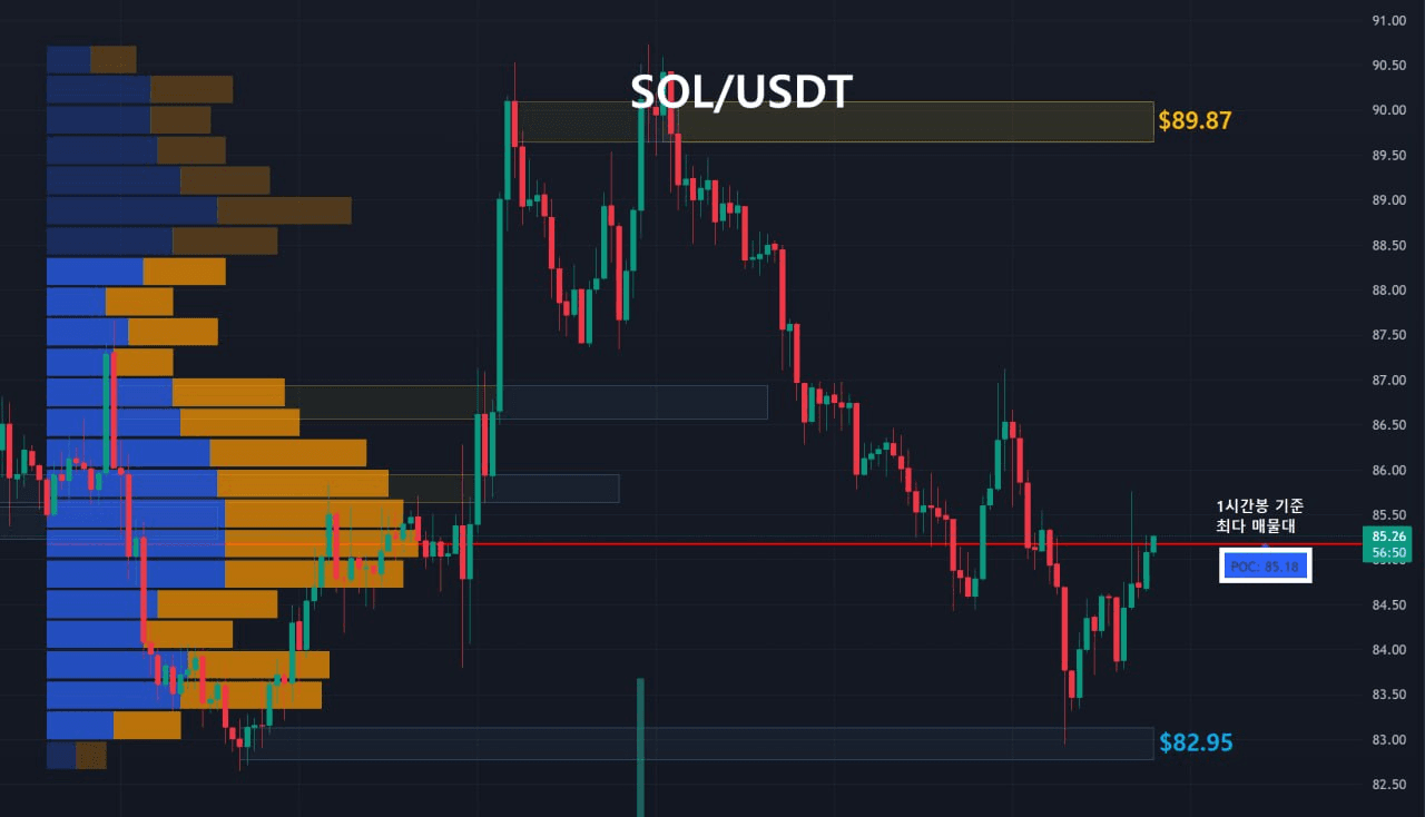 oddstrading2/60608/6282934149689578027