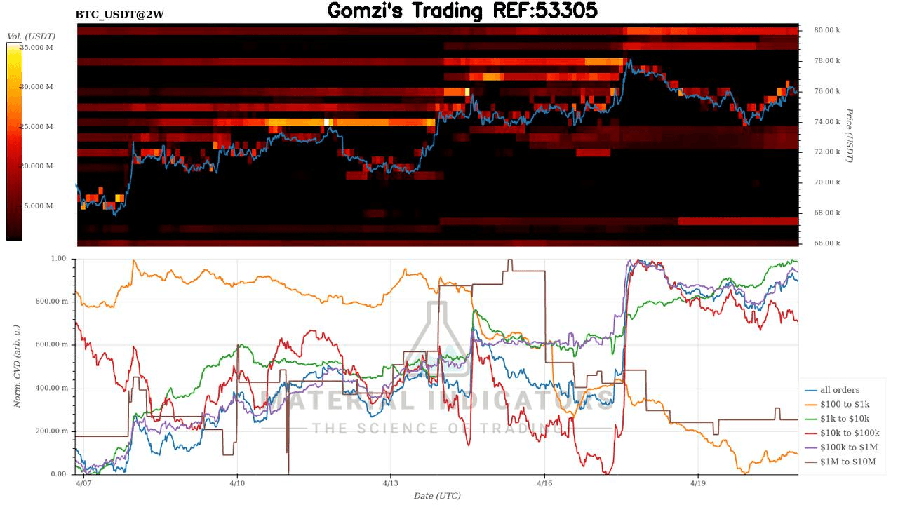 oddstrading2/60622/5996581670678629496