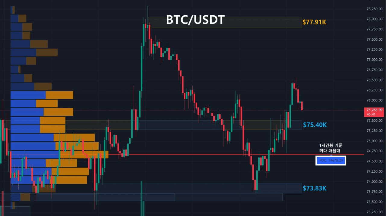 oddstrading2/60627/6285185949503263249