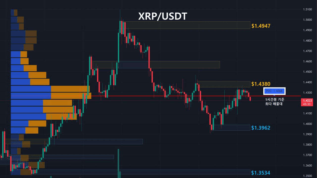 oddstrading2/60629/6285185949503263251