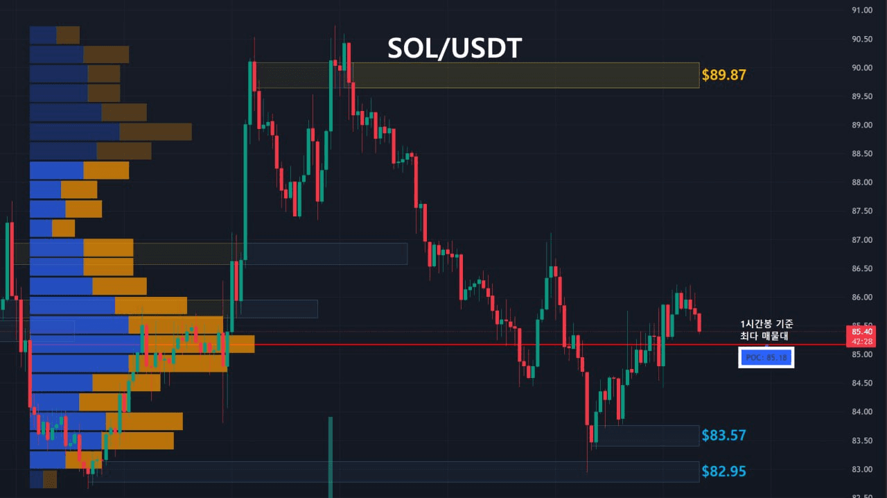 oddstrading2/60630/6285185949503263252