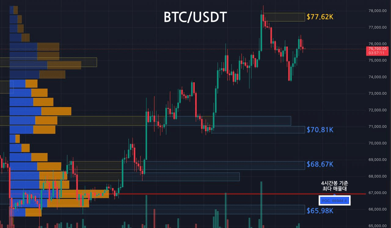 oddstrading2/60639/6285185949503263401
