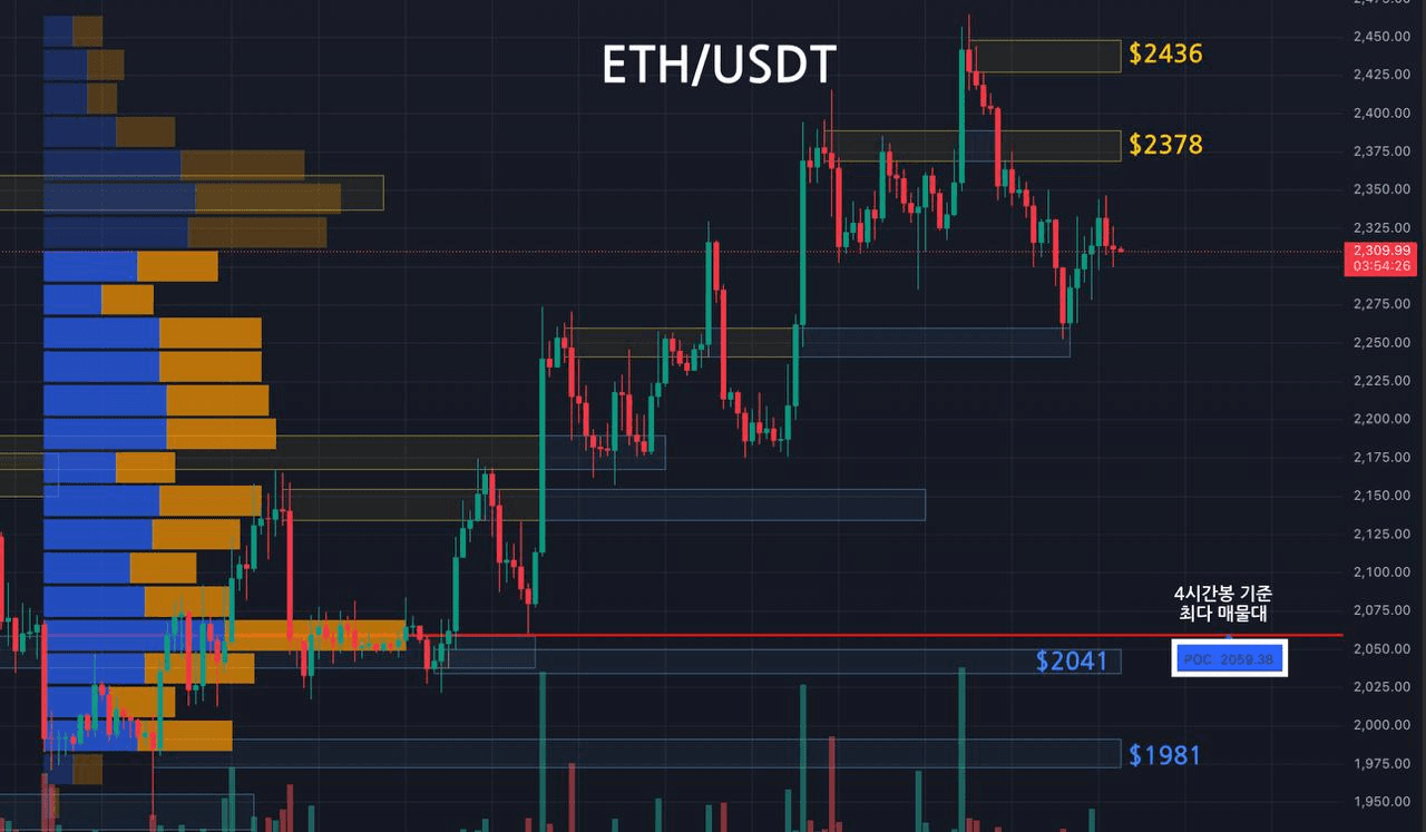 oddstrading2/60640/6285185949503263402