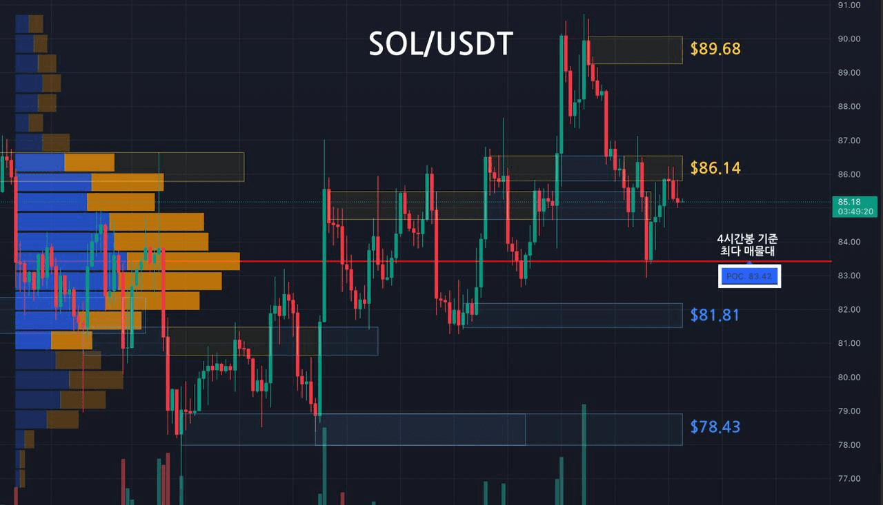 oddstrading2/60643/6285185949503263405