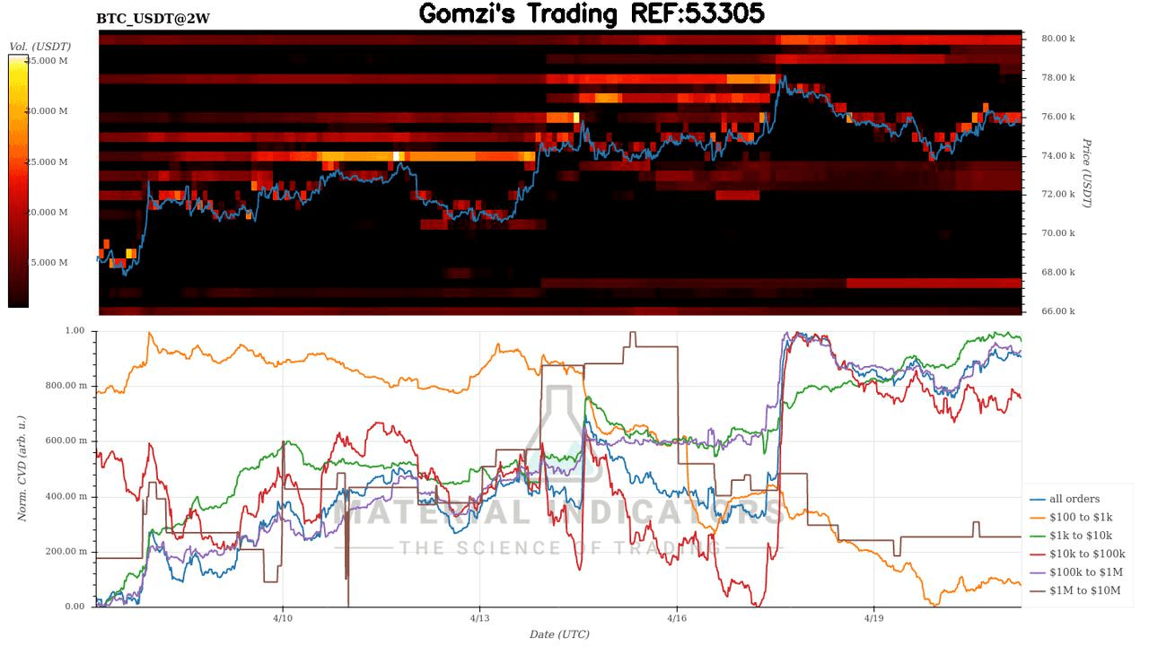 oddstrading2/60645/5999037030467310423