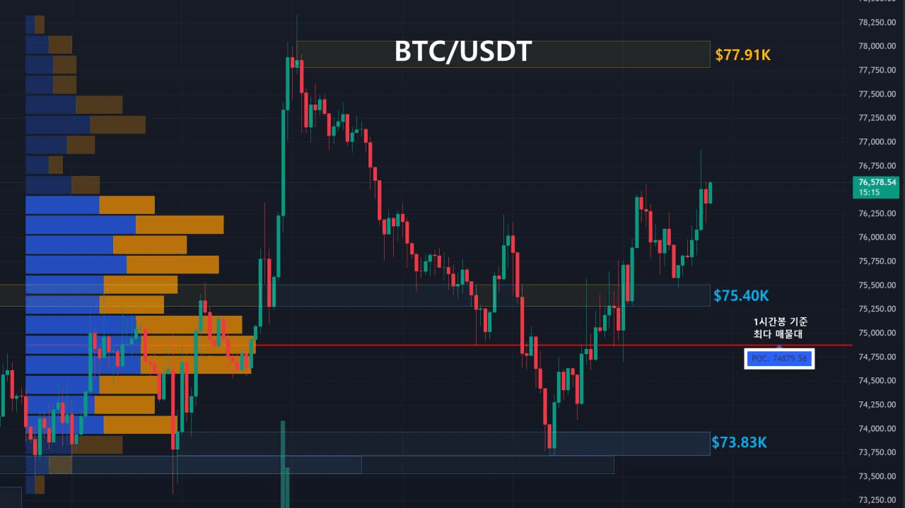 oddstrading2/60654/6287437749316947953