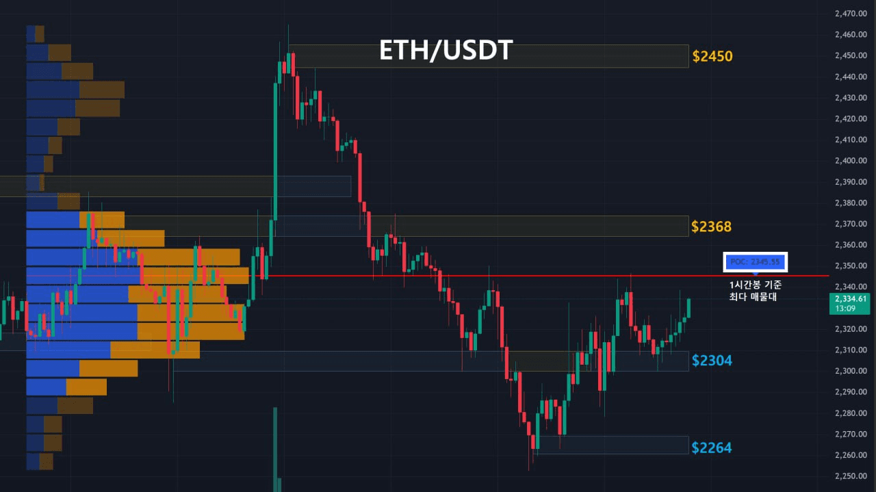 oddstrading2/60655/6287437749316947955