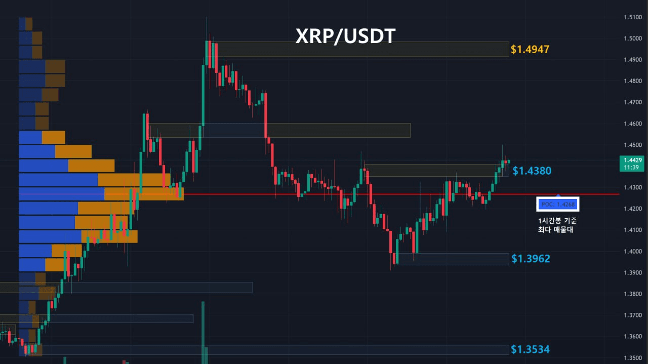 oddstrading2/60656/6287437749316947956
