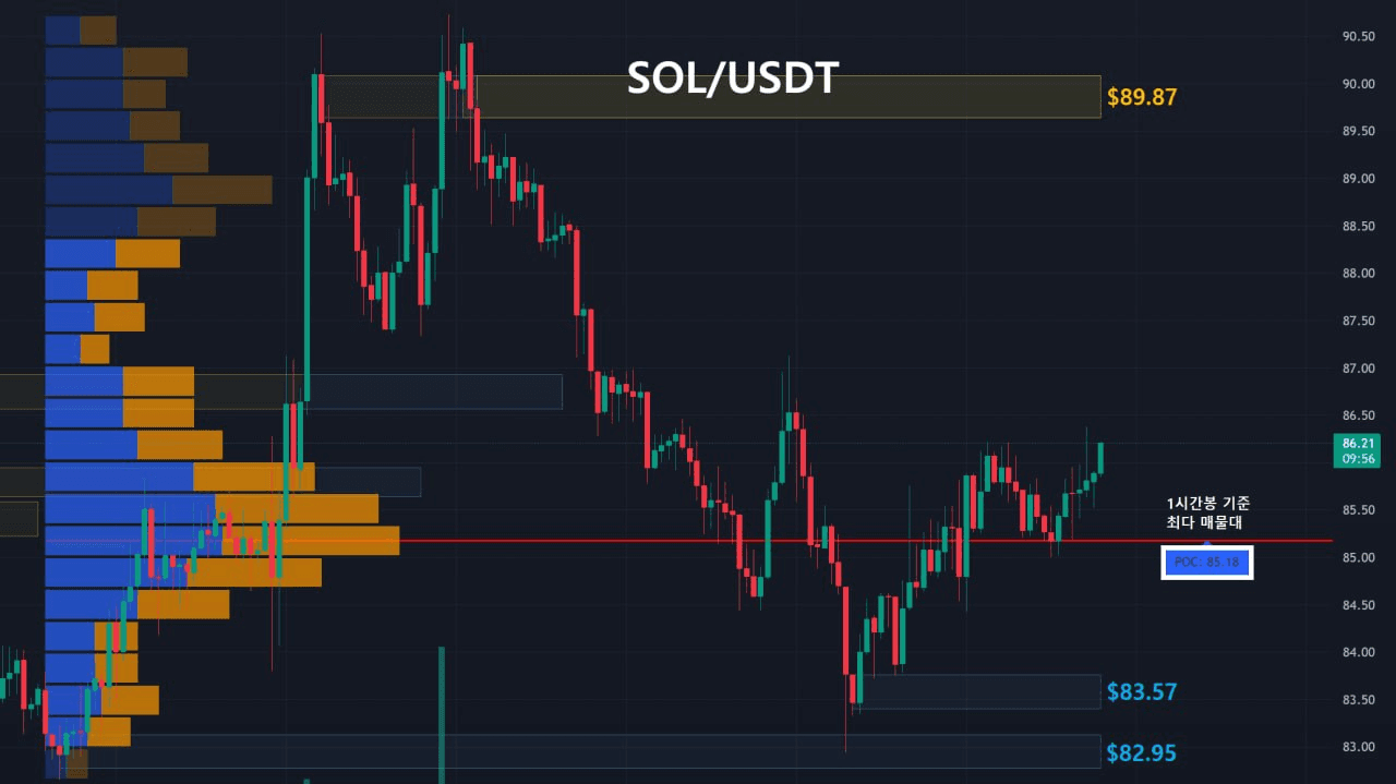 oddstrading2/60657/6287437749316947958