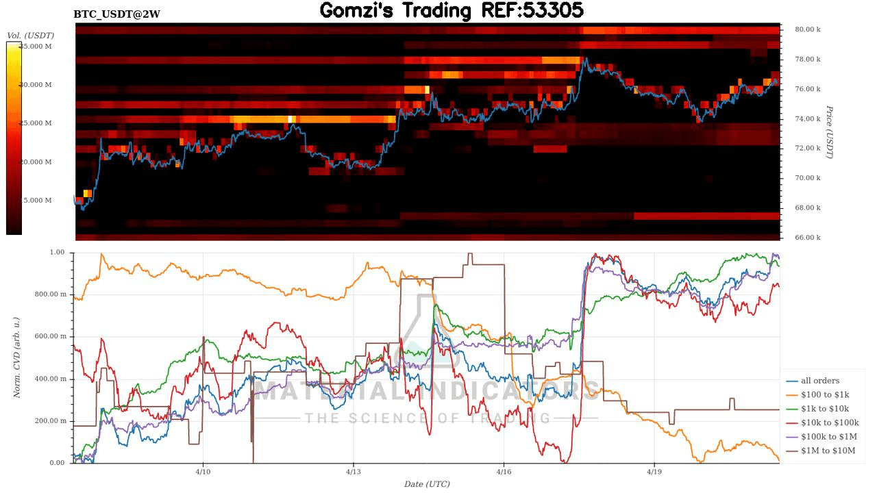 oddstrading2/60659/5999037030467310498