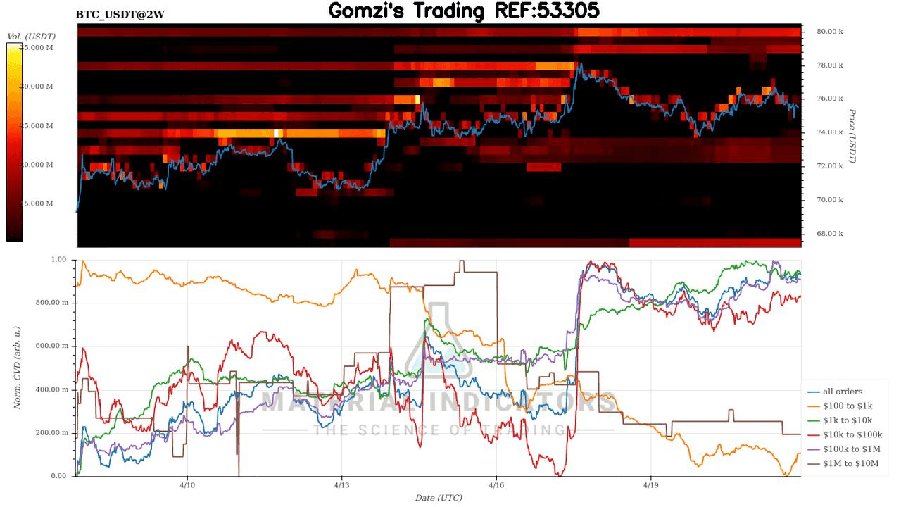 oddstrading2/60669/5999037030467310631