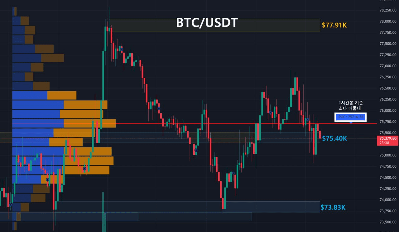 oddstrading2/60674/6287297973901267883
