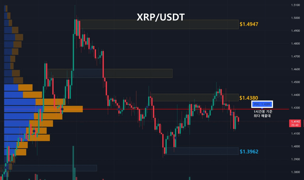 oddstrading2/60676/6287297973901267885