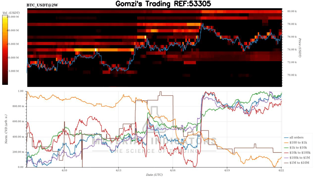 oddstrading2/60680/6001288830280994108