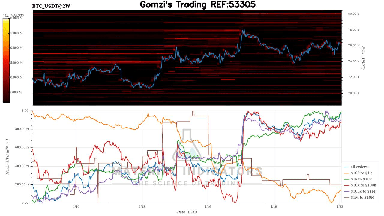 oddstrading2/60681/6001288830280994112