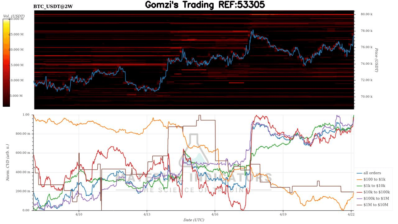oddstrading2/60682/6001288830280994116