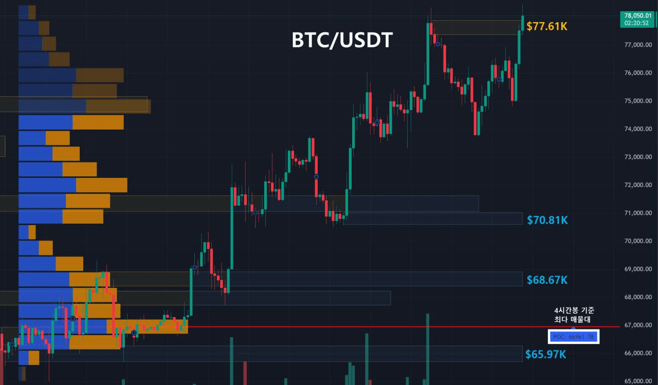 oddstrading2/60689/6289549773714952886