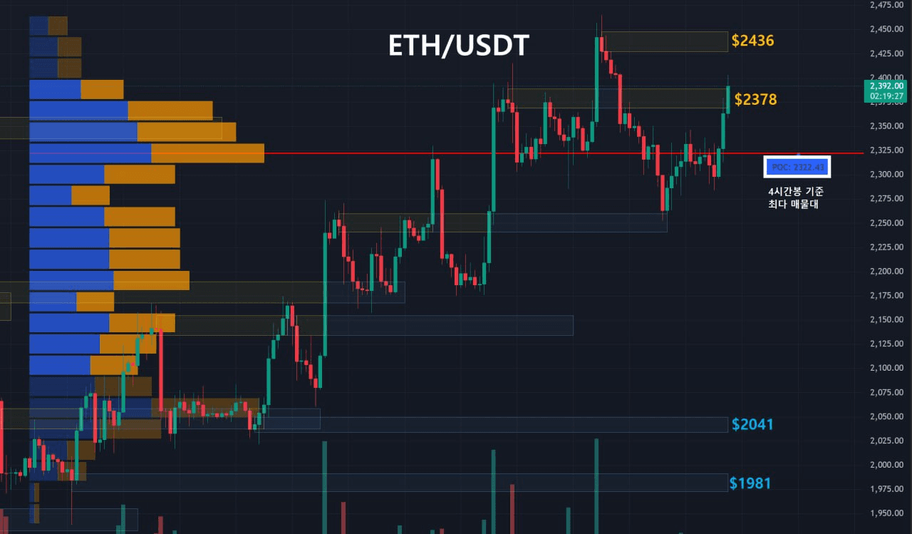 oddstrading2/60690/6289549773714952888