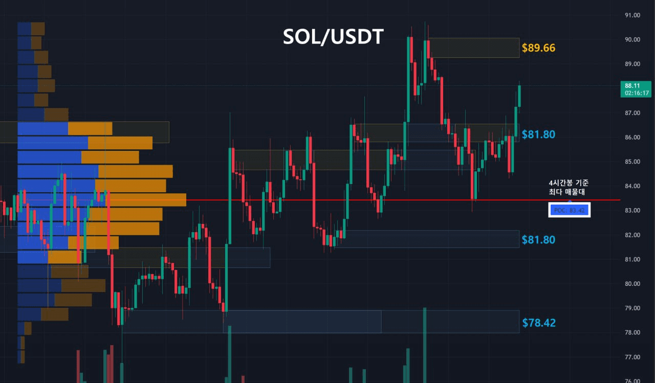 oddstrading2/60692/6289549773714952894