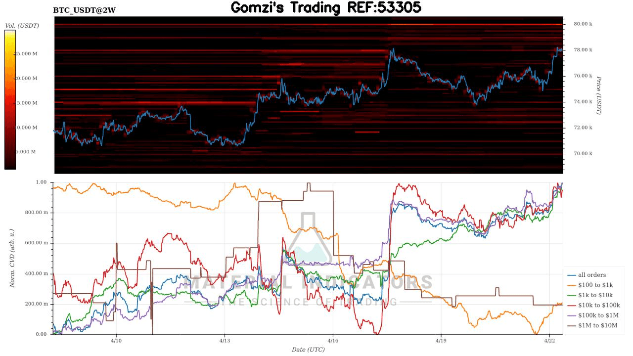 oddstrading2/60696/6001288830280994164