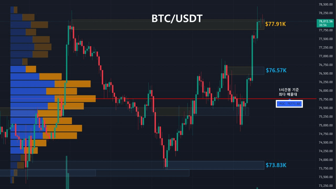 oddstrading2/60701/6289549773714953050