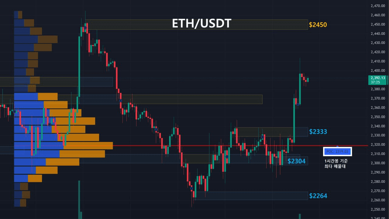 oddstrading2/60702/6289549773714953052