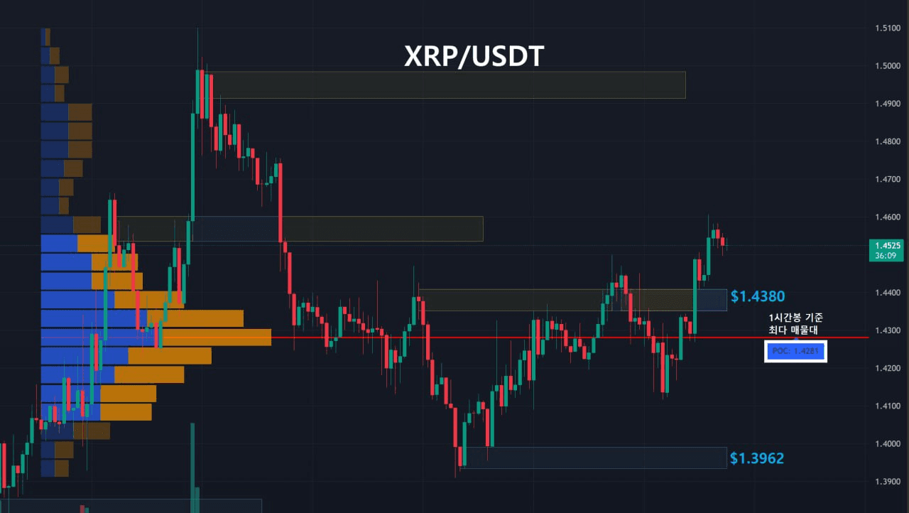 oddstrading2/60703/6289549773714953053