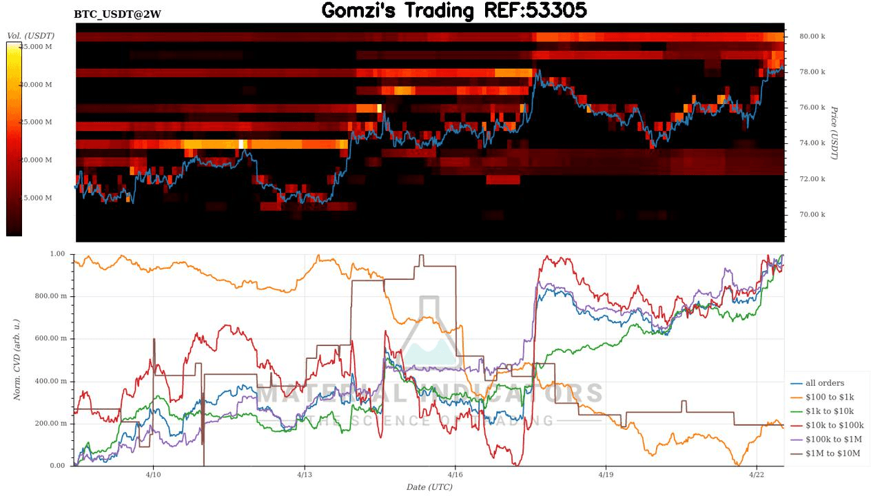 oddstrading2/60708/6001288830280994207