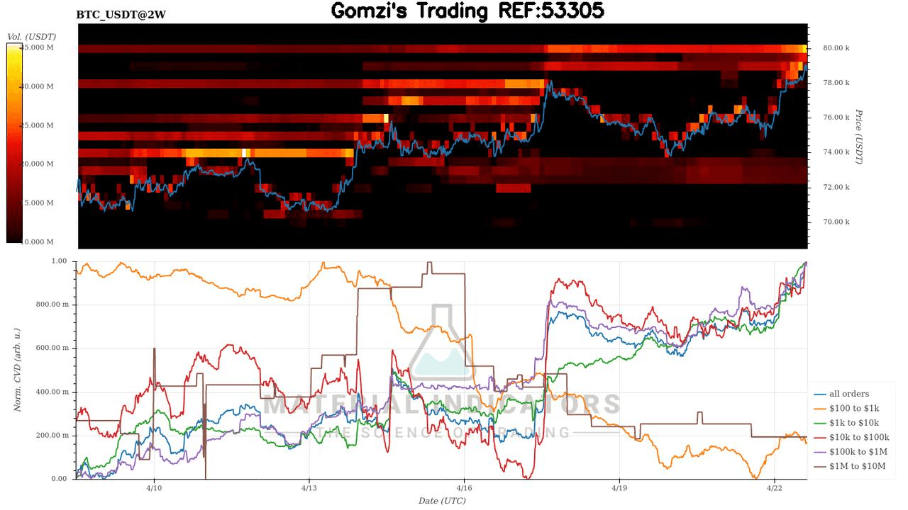 oddstrading2/60710/6001190187767106471