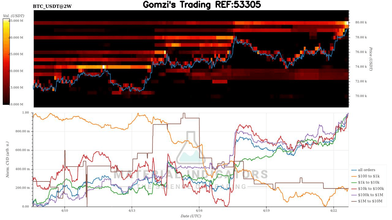 oddstrading2/60711/6001190187767106479