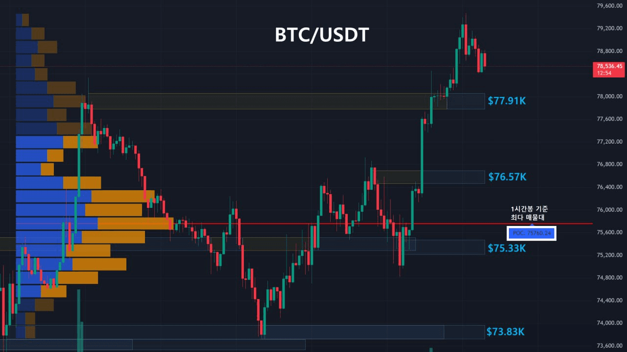 oddstrading2/60722/6291801573528637155