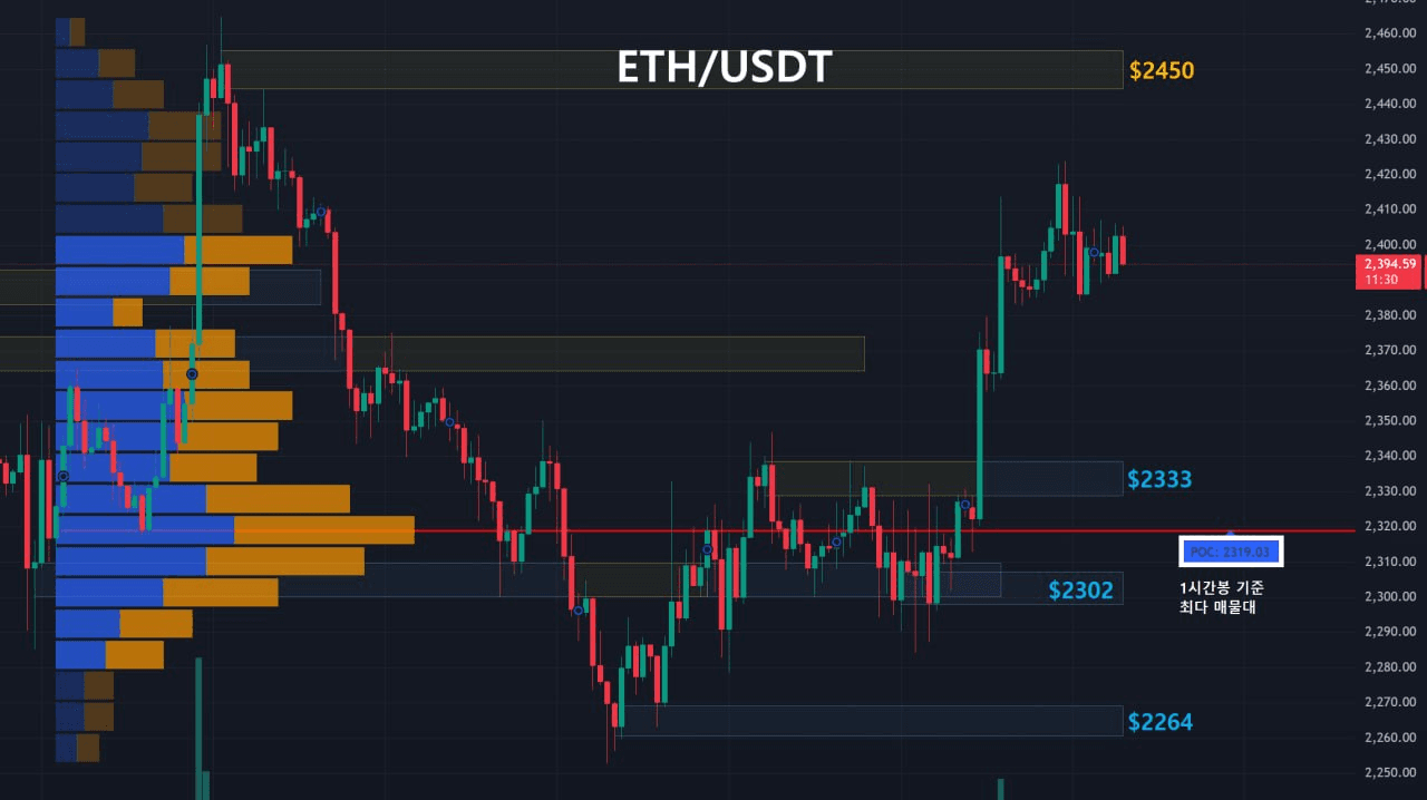 oddstrading2/60723/6291801573528637156