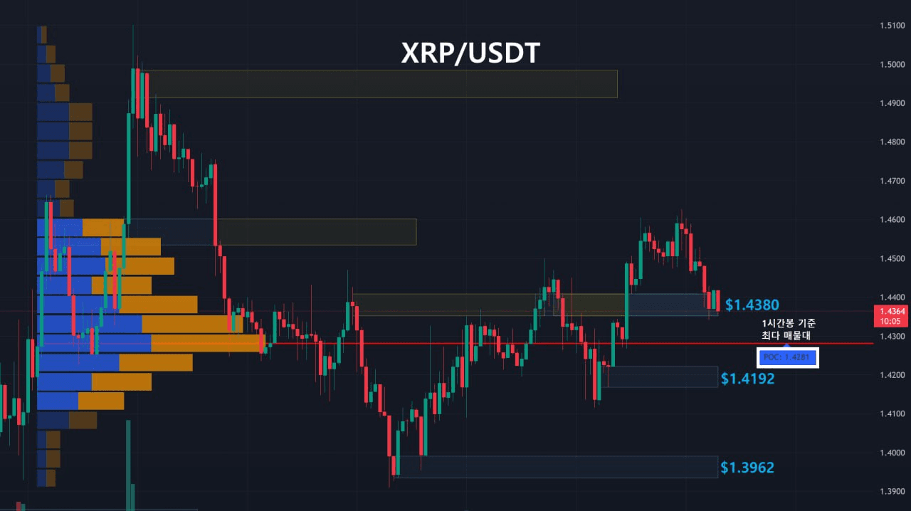 oddstrading2/60724/6291801573528637157